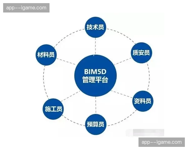 意甲测试半自动越位技术系统，计划下赛季全面应用